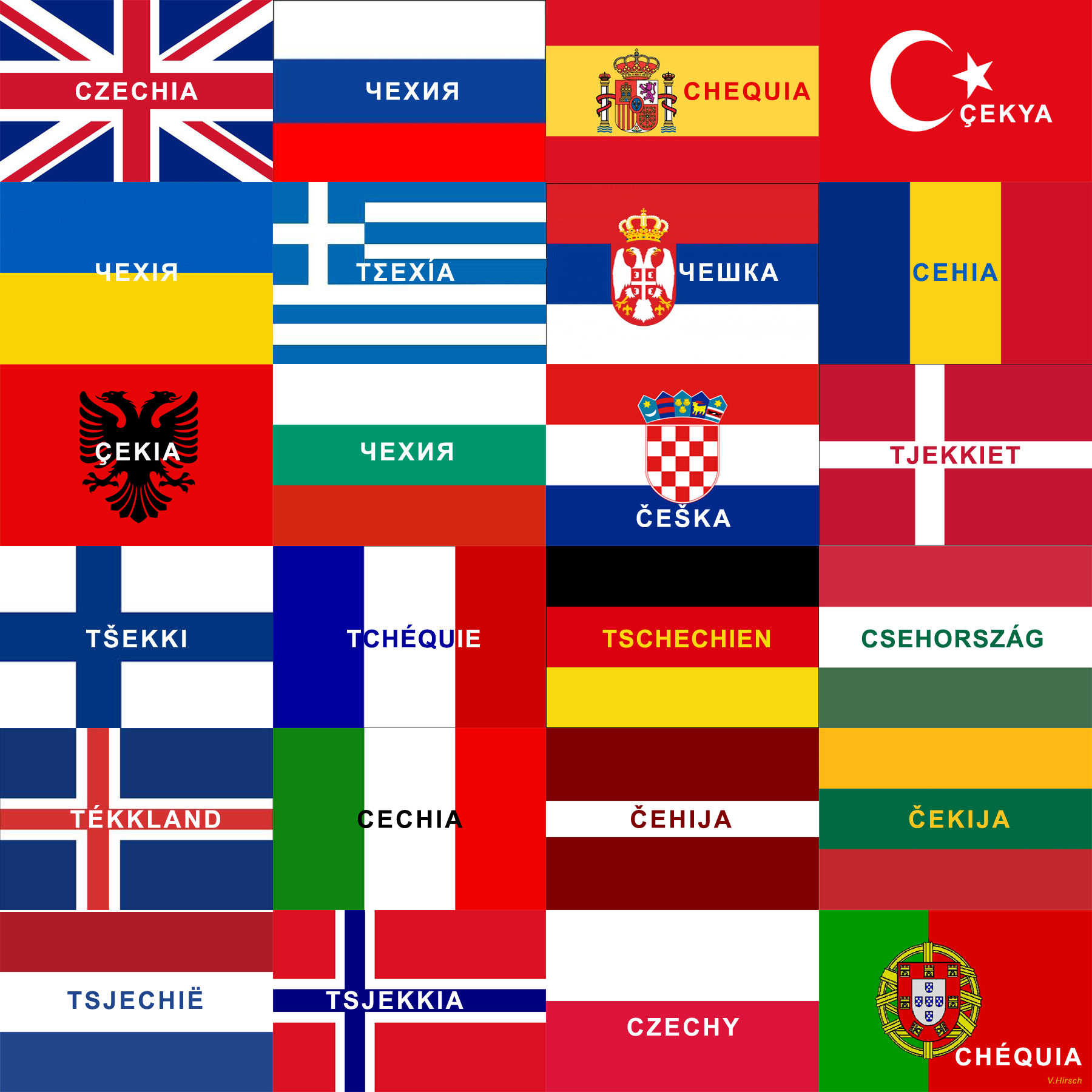 Czechia In European Languages